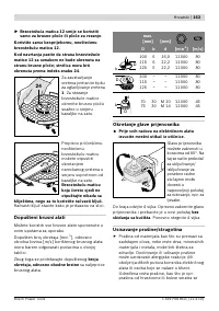 Страница 162