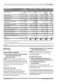 Страница 174