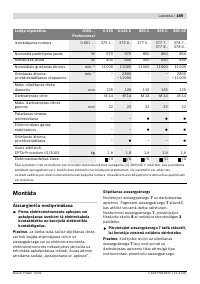 Страница 188