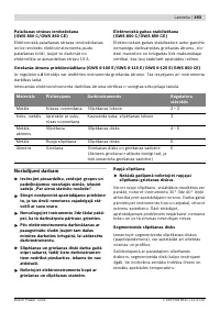 Страница 192