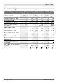Страница 202