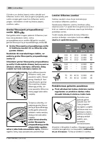 Страница 205