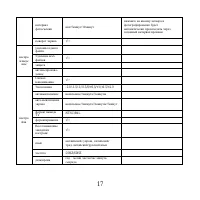 Страница 17