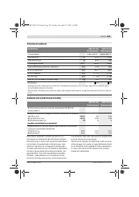 Страница 149