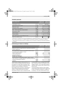 Страница 161