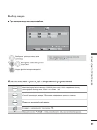 Страница 105