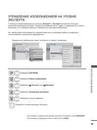 Страница 147