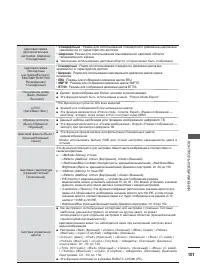 Страница 149