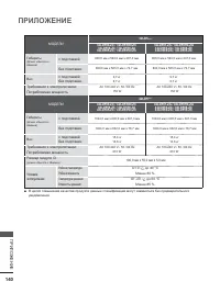 Страница 188