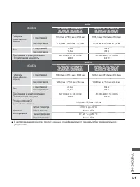 Страница 189