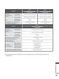 Страница 191