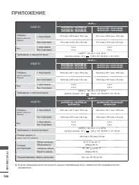 Страница 192