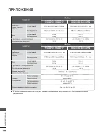 Страница 194
