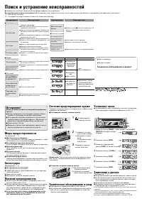 Panasonic CQ-RDP003N