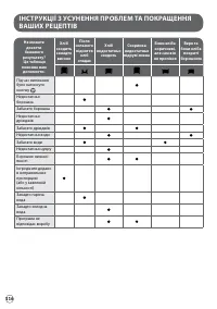 Страница 116
