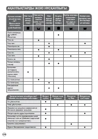 Страница 126