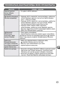 Страница 127