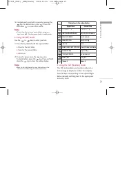 Страница 110