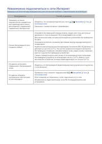 Страница 102