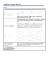 Страница 103