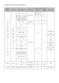 Страница 118
