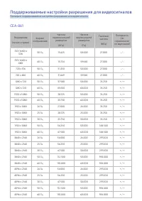 Страница 125