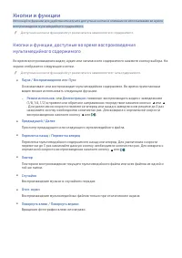 Страница 127