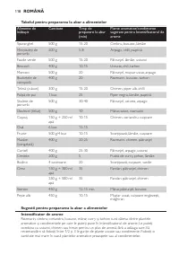 Страница 118