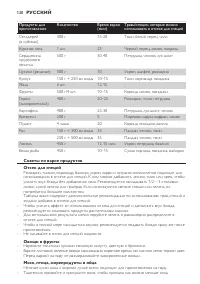 Страница 130