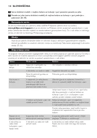 Страница 148