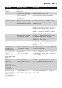 Страница 169