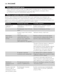 Страница 128