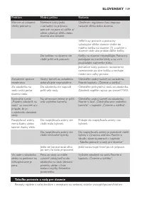 Страница 139