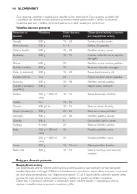 Страница 140