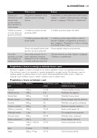 Страница 149