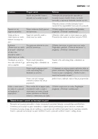 Страница 159