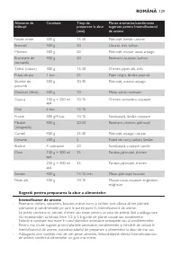 Страница 129