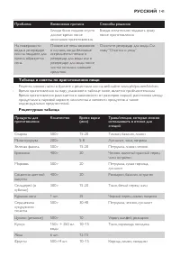 Страница 141