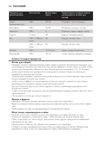 Страница 142