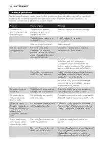 Страница 152