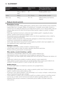 Страница 154