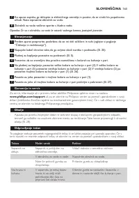 Страница 163