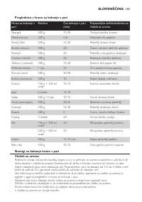 Страница 165