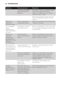 Страница 188