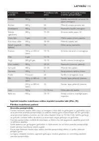 Страница 115