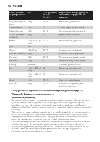 Страница 128