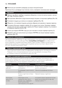 Страница 152