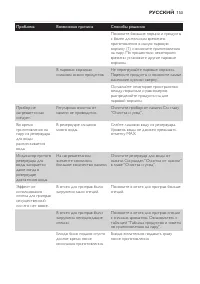 Страница 153