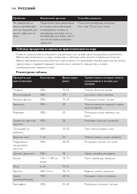 Страница 154