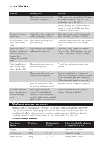 Страница 166